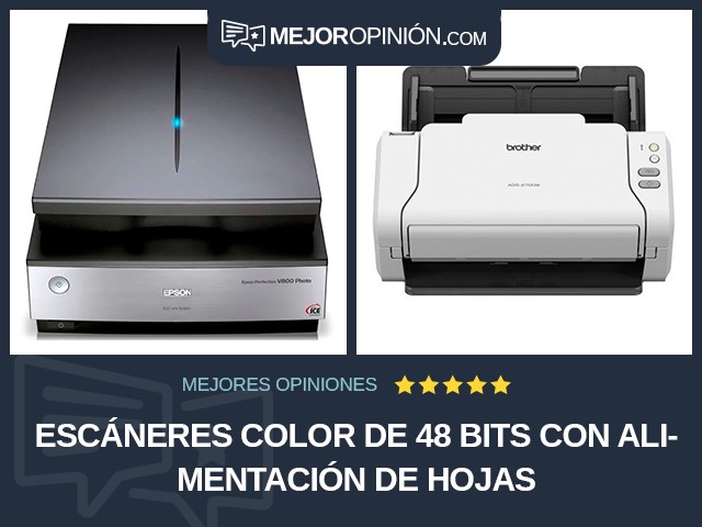 Escáneres Color de 48 bits Con alimentación de hojas