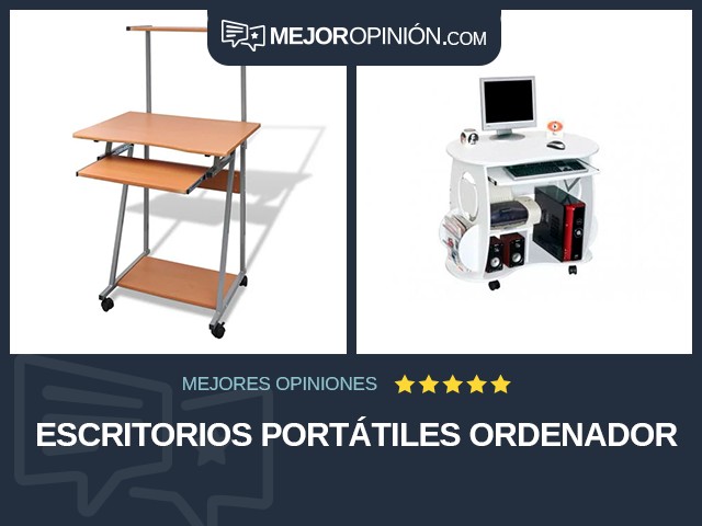 Escritorios portátiles Ordenador