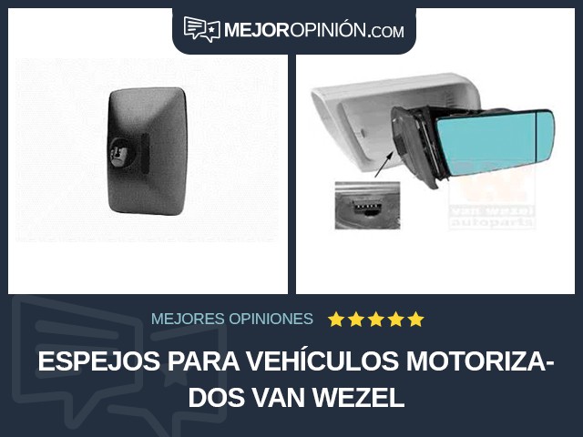 Espejos para vehículos motorizados Van Wezel