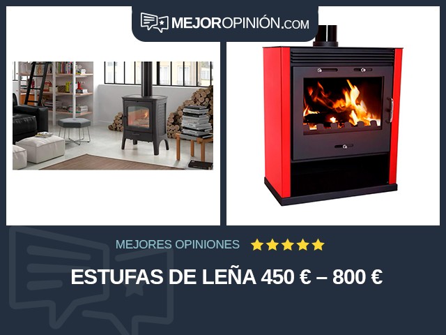 Estufas de leña 450 € – 800 €