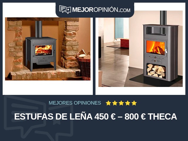 Estufas de leña 450 € – 800 € THECA