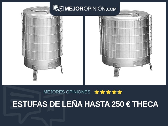 Estufas de leña Hasta 250 € THECA