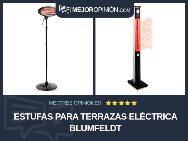 Estufas para terrazas Eléctrica Blumfeldt