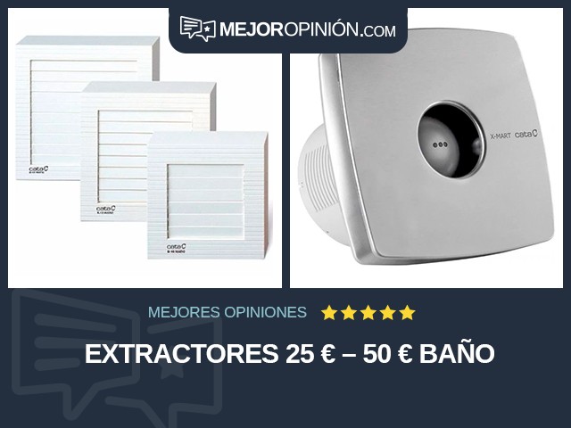 Extractores 25 € – 50 € Baño