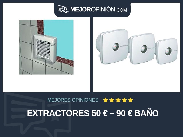 Extractores 50 € – 90 € Baño
