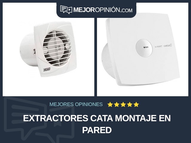 Extractores Cata Montaje en pared