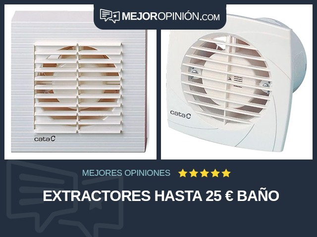 Extractores Hasta 25 € Baño