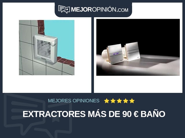 Extractores Más de 90 € Baño
