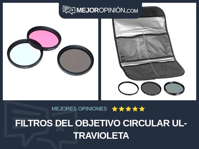 Filtros del objetivo Circular Ultravioleta