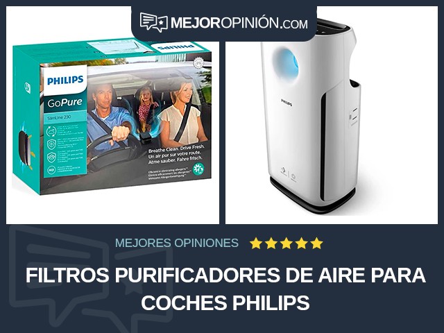 Filtros purificadores de aire Para coches Philips