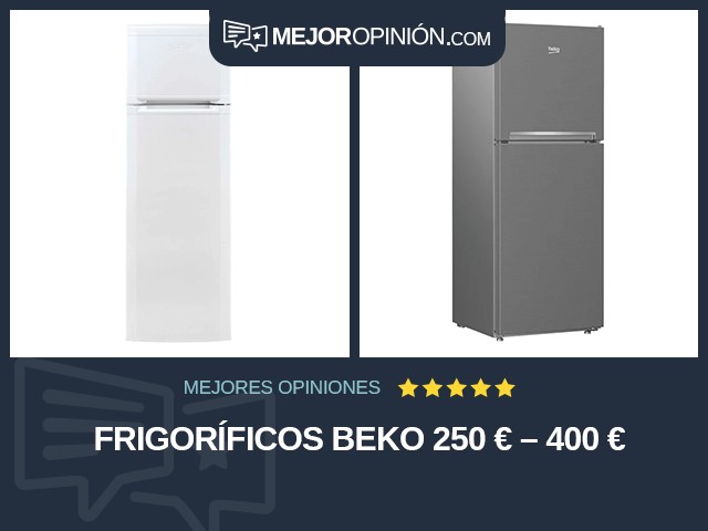 Frigoríficos Beko 250 € – 400 €