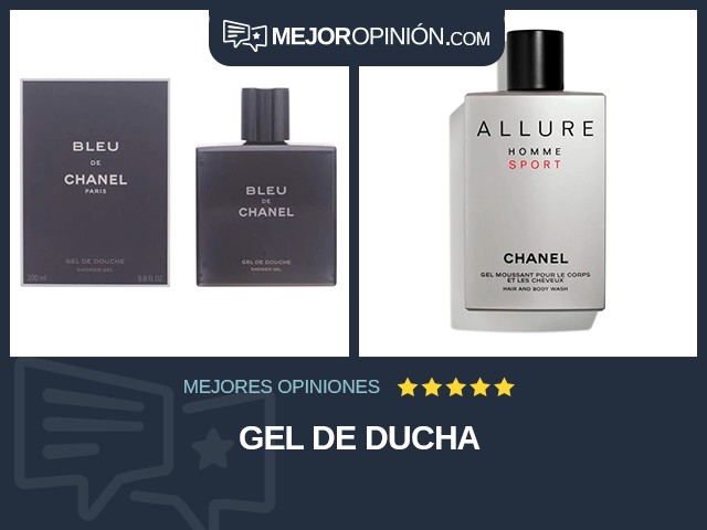 Gel de ducha