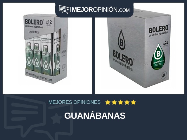 Guanábanas