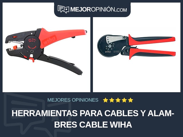 Herramientas para cables y alambres Cable Wiha