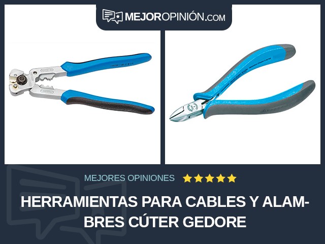 Herramientas para cables y alambres Cúter Gedore