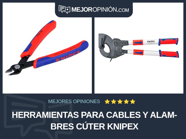 Herramientas para cables y alambres Cúter Knipex