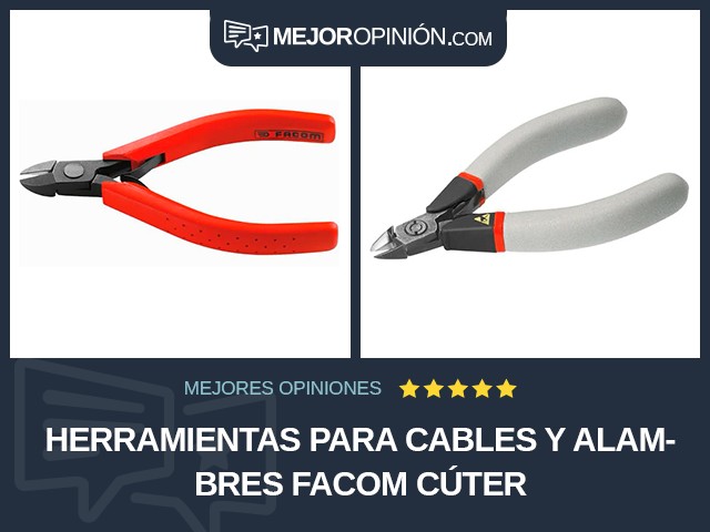 Herramientas para cables y alambres Facom Cúter