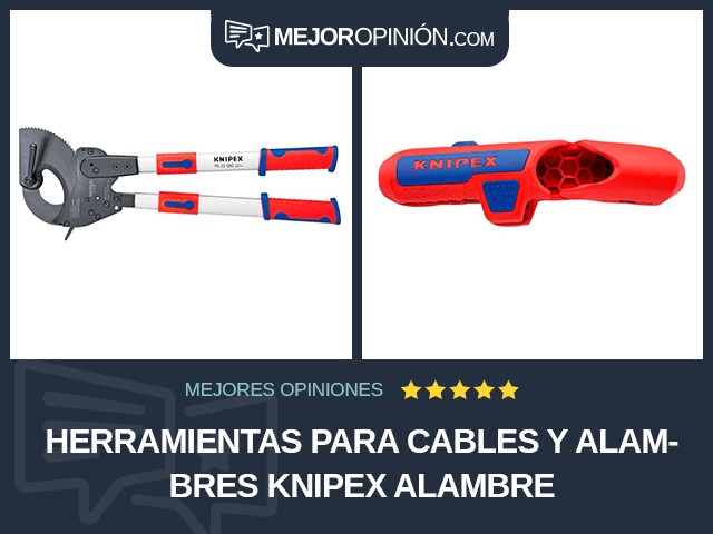 Herramientas para cables y alambres Knipex Alambre
