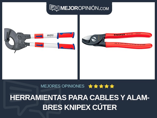 Herramientas para cables y alambres Knipex Cúter