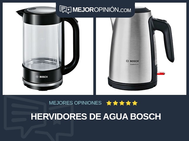 Hervidores de agua Bosch