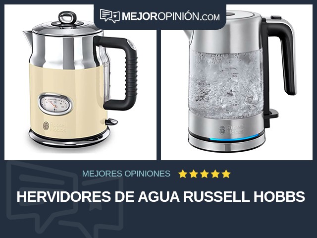 Hervidores de agua Russell Hobbs