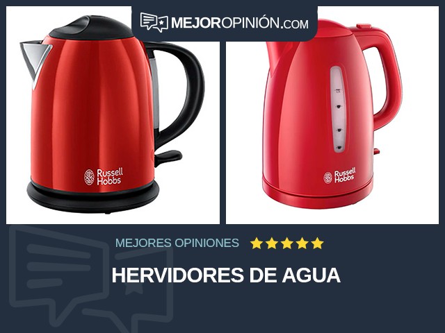 Hervidores de agua