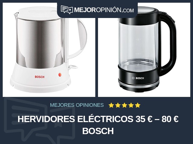 Hervidores eléctricos 35 € – 80 € Bosch