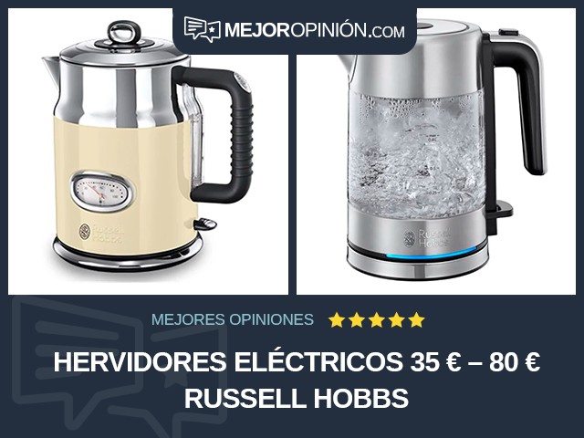 Hervidores eléctricos 35 € – 80 € Russell Hobbs