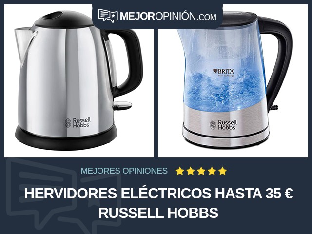 Hervidores eléctricos Hasta 35 € Russell Hobbs
