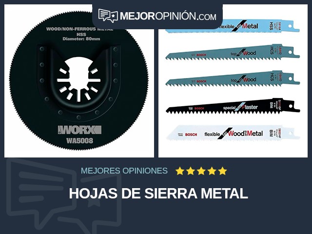 Hojas de sierra Metal