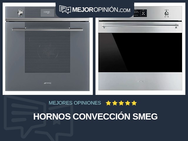 Hornos Convección Smeg