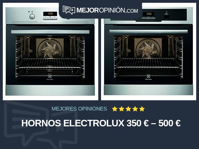 Hornos Electrolux 350 € – 500 €