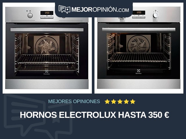 Hornos Electrolux Hasta 350 €