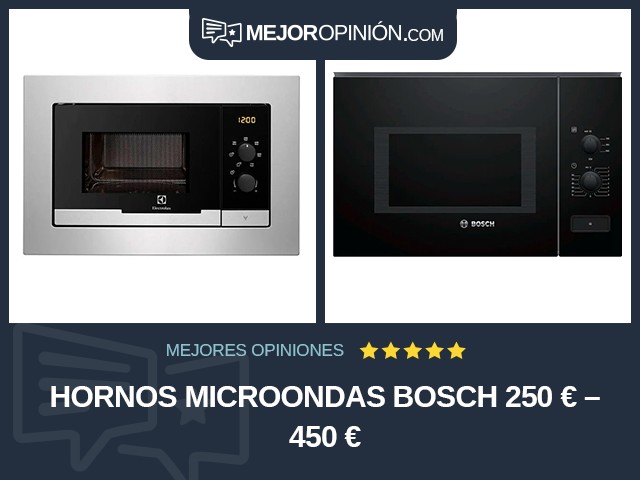 Hornos microondas Bosch 250 € – 450 €