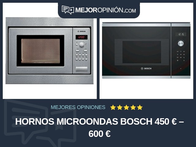 Hornos microondas Bosch 450 € – 600 €