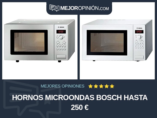 Hornos microondas Bosch Hasta 250 €