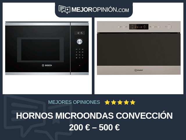 Hornos microondas Convección 200 € – 500 €