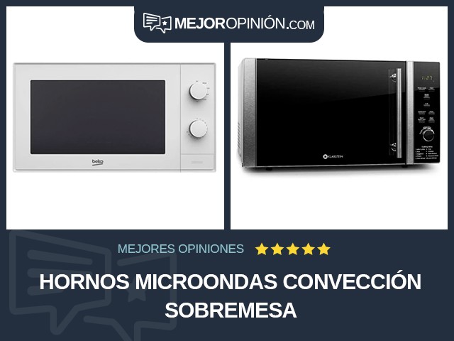 Hornos microondas Convección Sobremesa