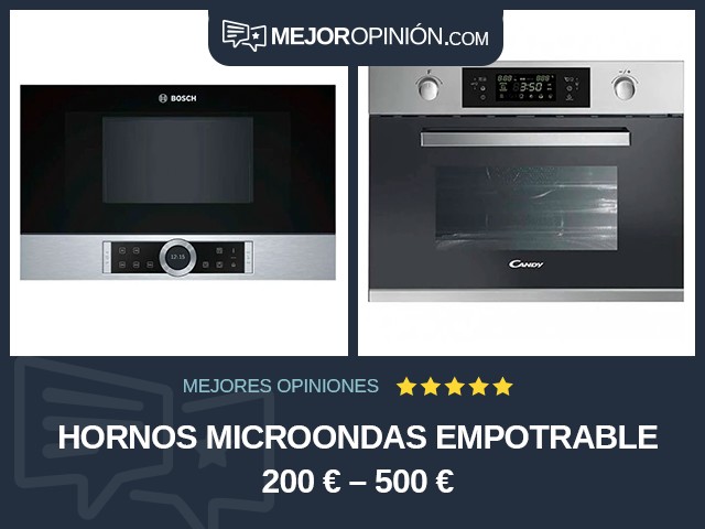 Hornos microondas Empotrable 200 € – 500 €