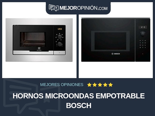 Hornos microondas Empotrable Bosch