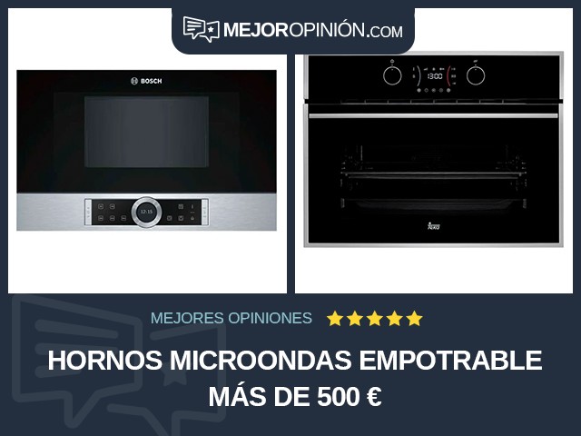 Hornos microondas Empotrable Más de 500 €