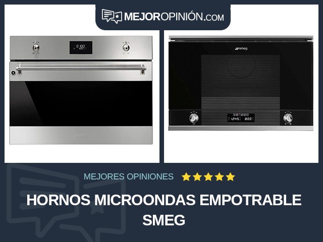 Hornos microondas Empotrable Smeg