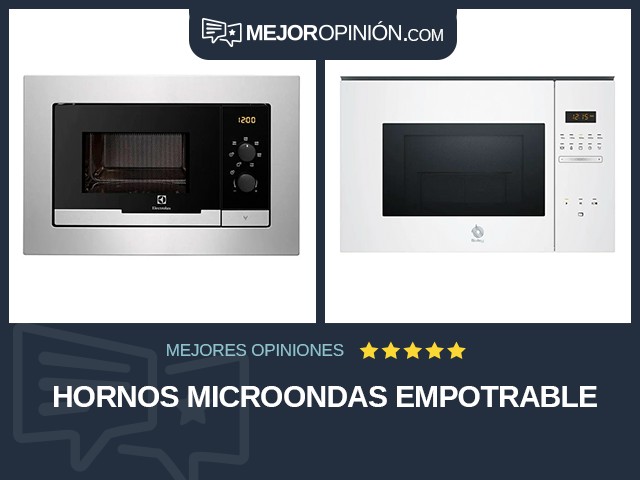 Hornos microondas Empotrable