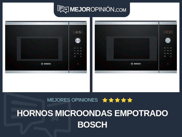 Hornos microondas Empotrado Bosch