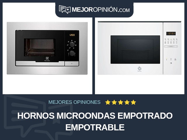 Hornos microondas Empotrado Empotrable