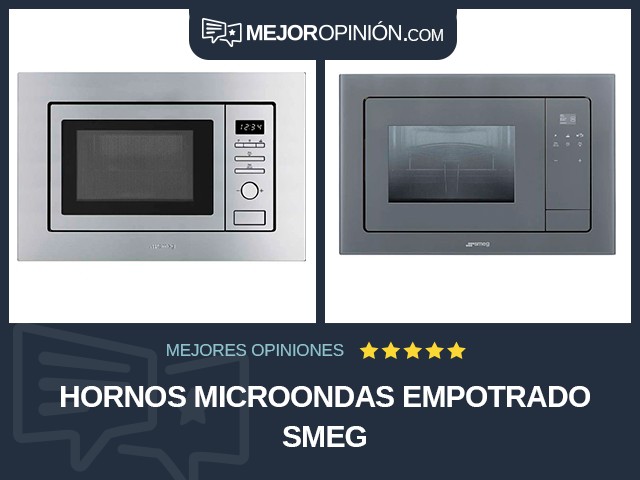 Hornos microondas Empotrado Smeg