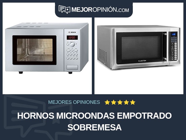 Hornos microondas Empotrado Sobremesa