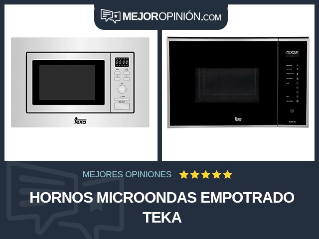 Hornos microondas Empotrado Teka