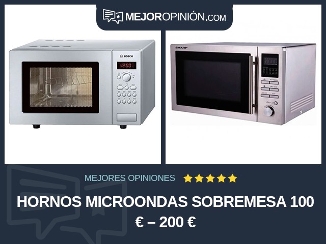 Hornos microondas Sobremesa 100 € – 200 €