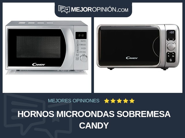 Hornos microondas Sobremesa Candy